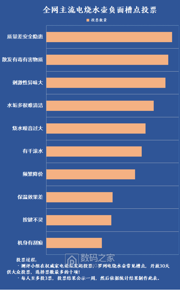 2月24日烧水壶知识稿1 晓楠889.png