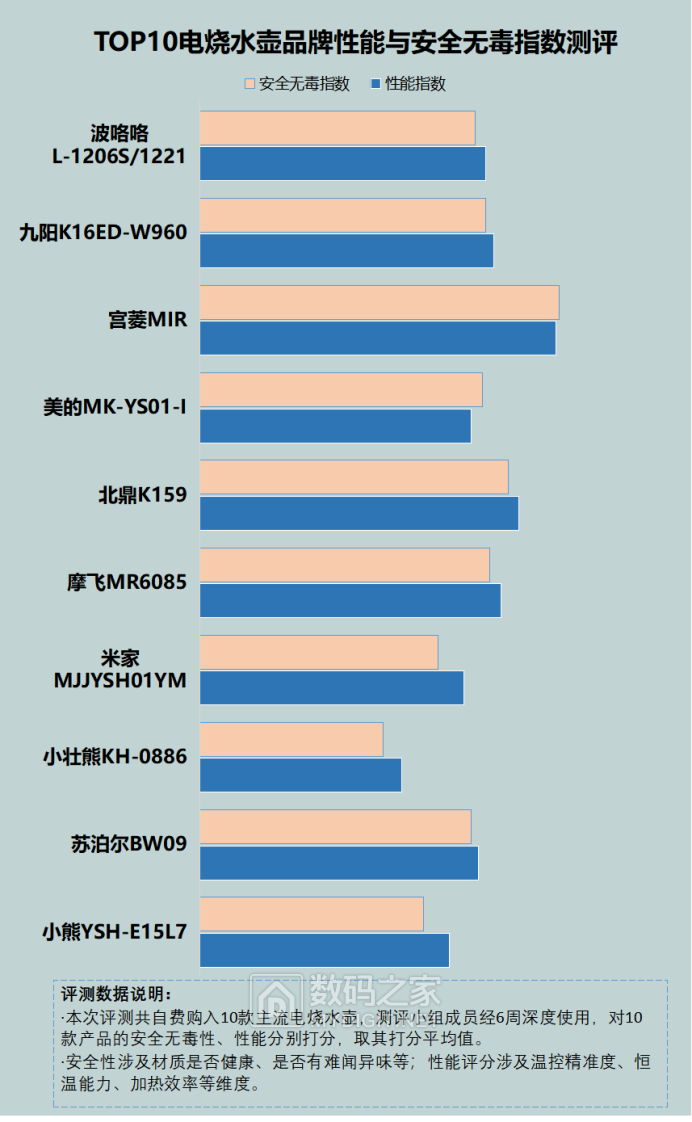 2月24日烧水壶知识稿1 晓楠1309.png