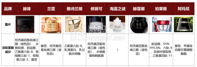 2月27日 抗老面霜对比稿 小琳1860.png