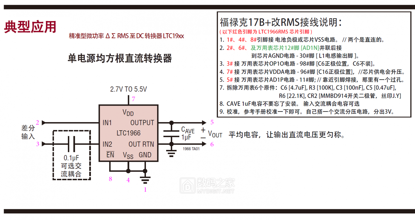 福禄克17B+升级功能升级-RMS测量 - 接线说明