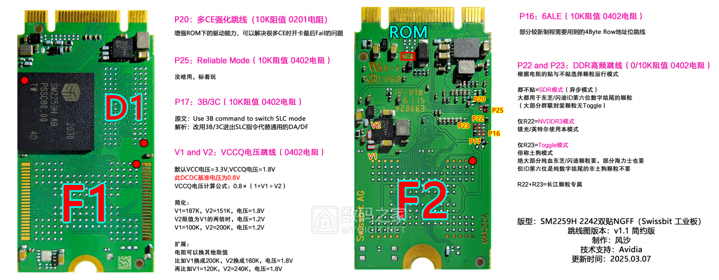 【风沙整理】SM2259H 2242双贴NGFF（Swissbit 工业板）跳线图V1.1简约版.png
