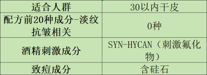 3月13日抗皱面霜关键词稿 03朱迪 （十大）【已发百家1118.png