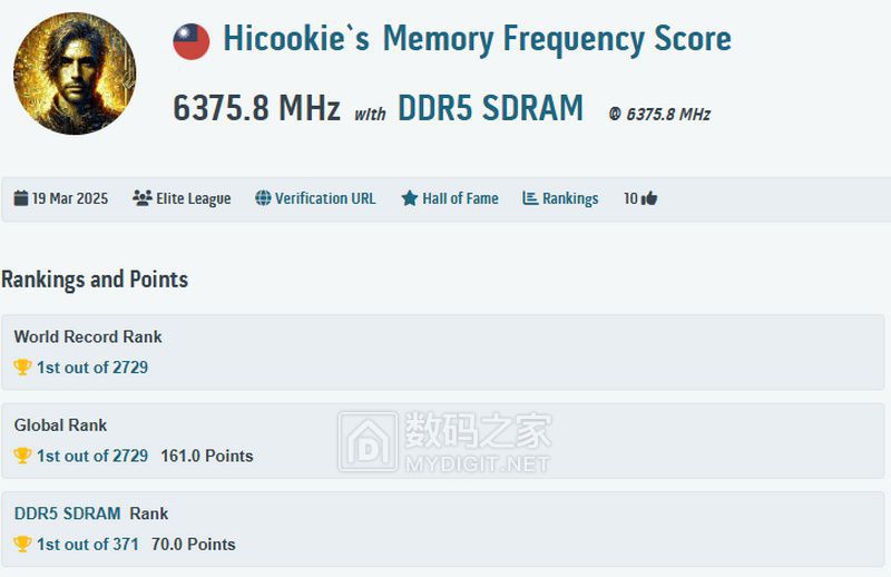 HWBOT-DDR5.jpg