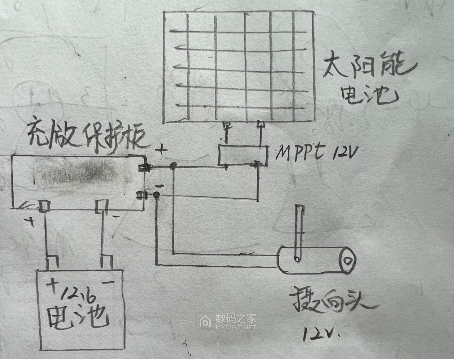 84FA3A493A2A8D69E305CCF9486DFF0E.jpg