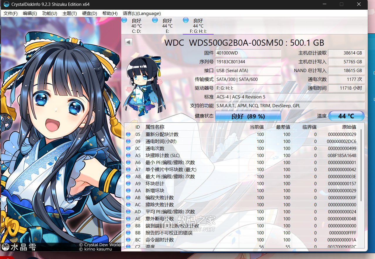 原信息