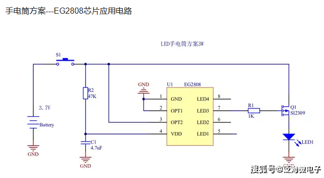 EG2802