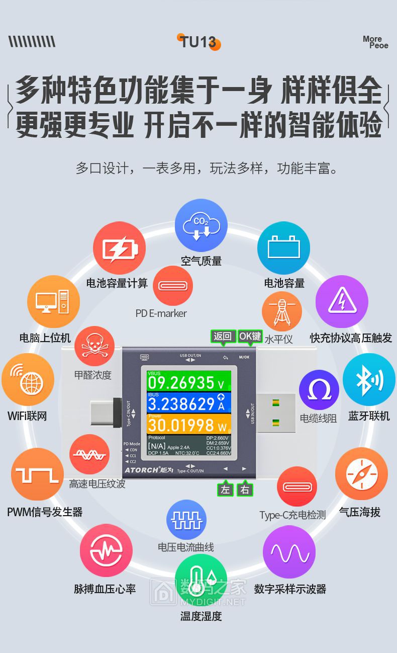 炬为TU13快充协议表限时30元神券领取！