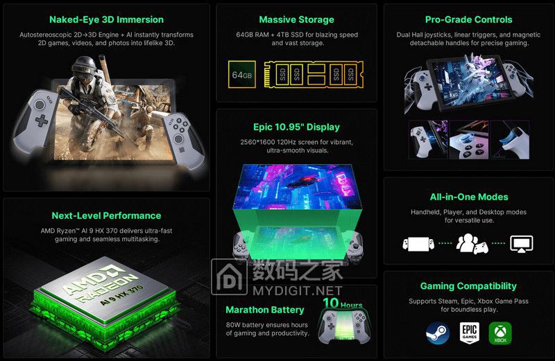 DigiEra黑科技震撼来袭！全球首款裸眼3D笔记本HoloMax惊艳柏林IFA
