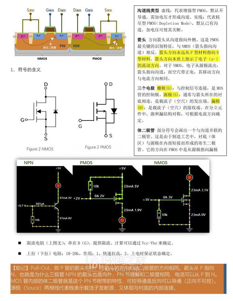 笔记1.JPG