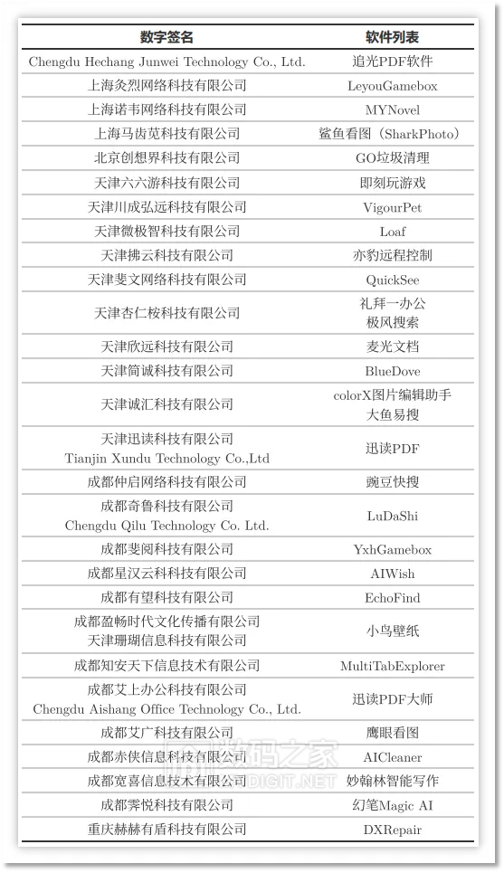 mmexport1763281012760.png