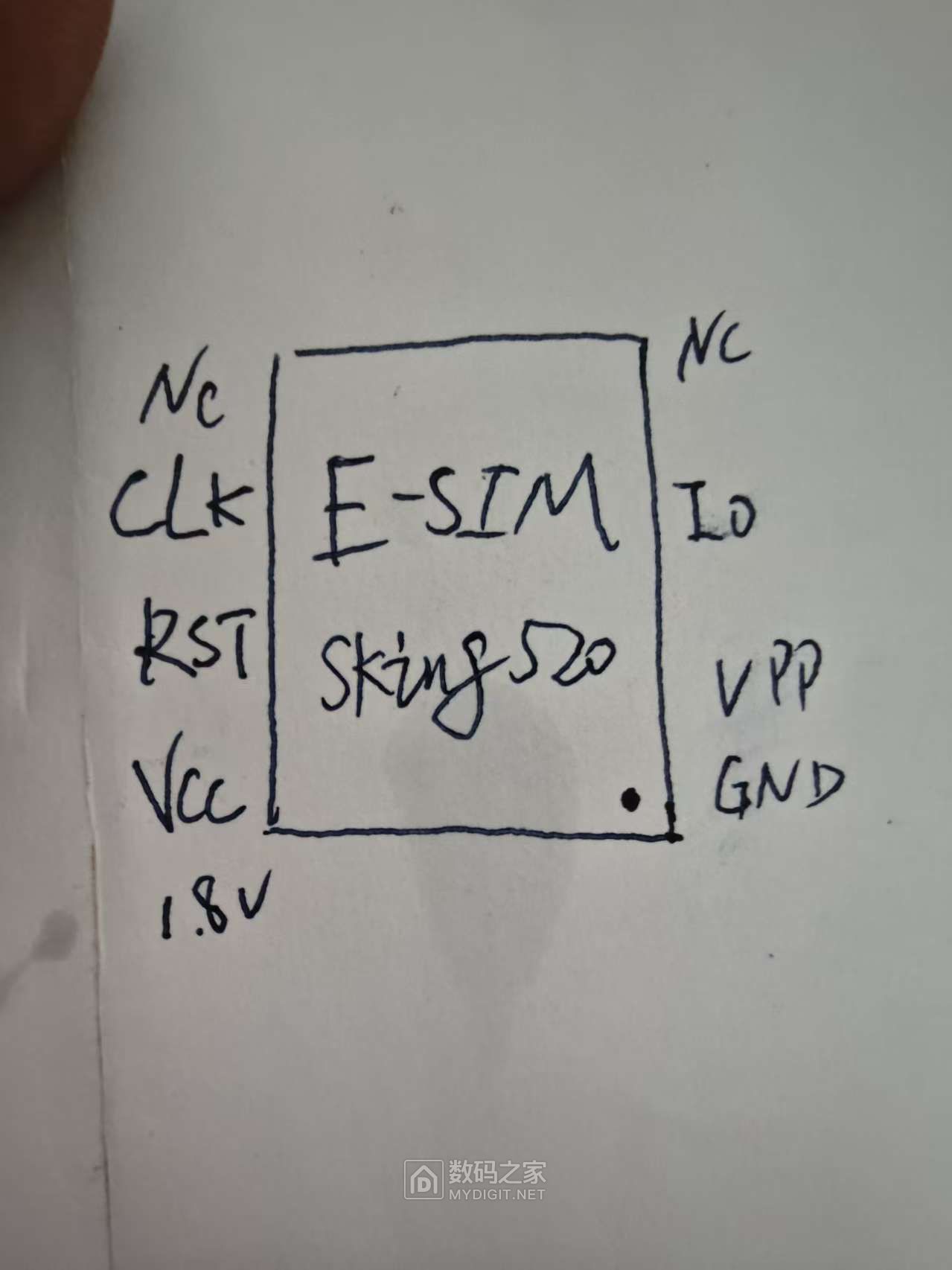e-sim.jpg