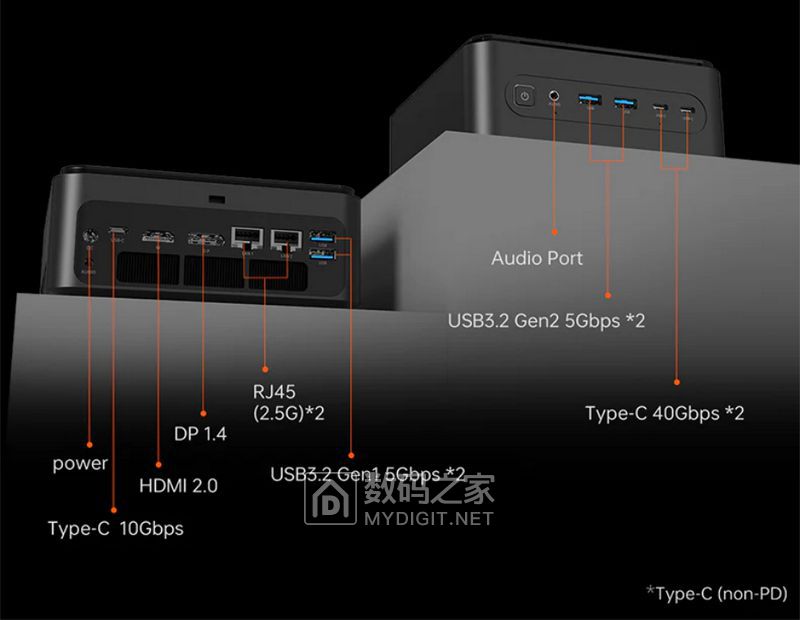 machenike-gts-mini-pc-ultra-5-mid.jpg