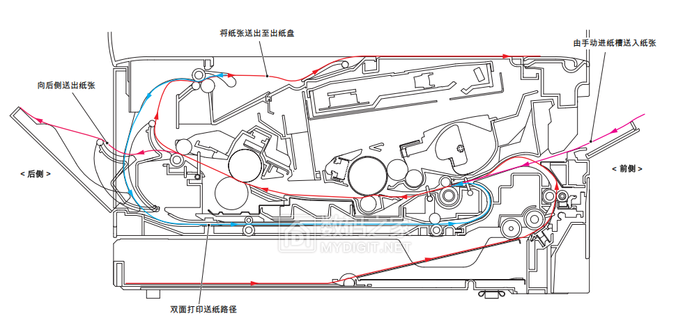 dac73bb6a66de121e0340e5cf0217f33.png