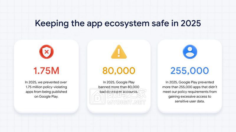 Google-Android-Security-1420x799.jpg