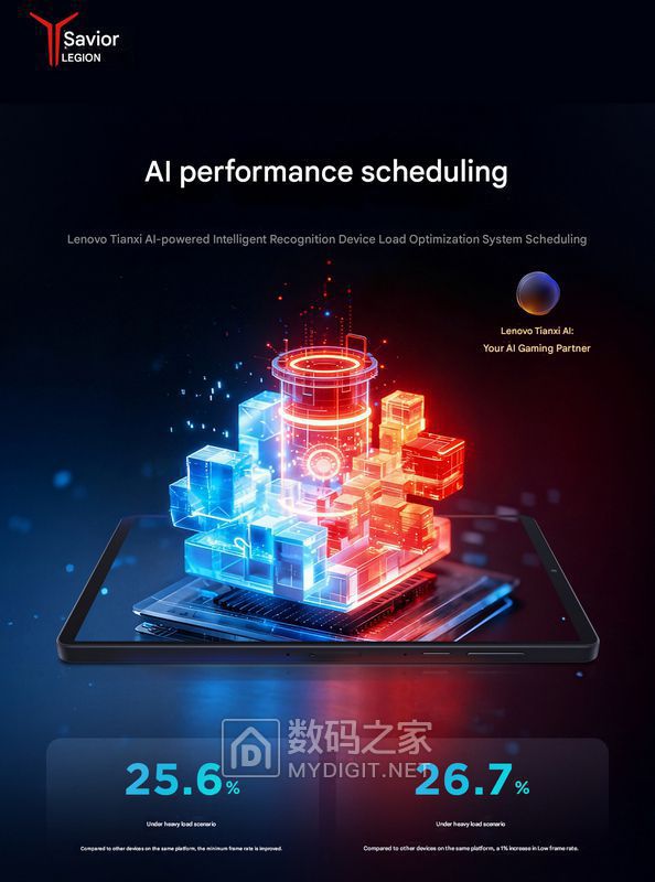 AI-performance-scheduling-of-Legion-Y700-Gen-5-gaming-tablet.jpg