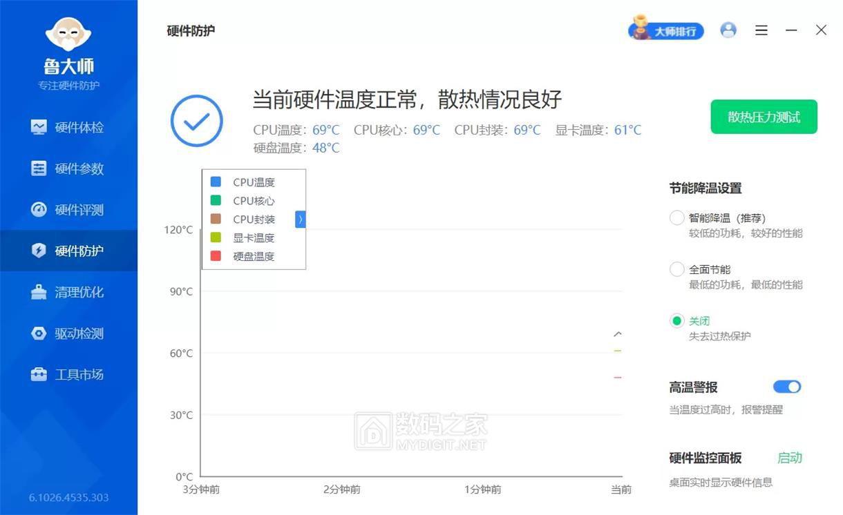 鲁大师.jpg