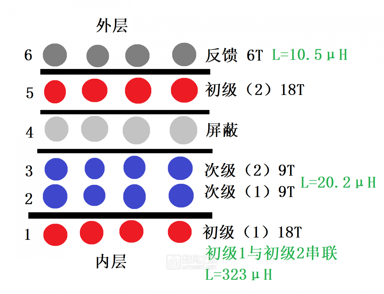变压器.png