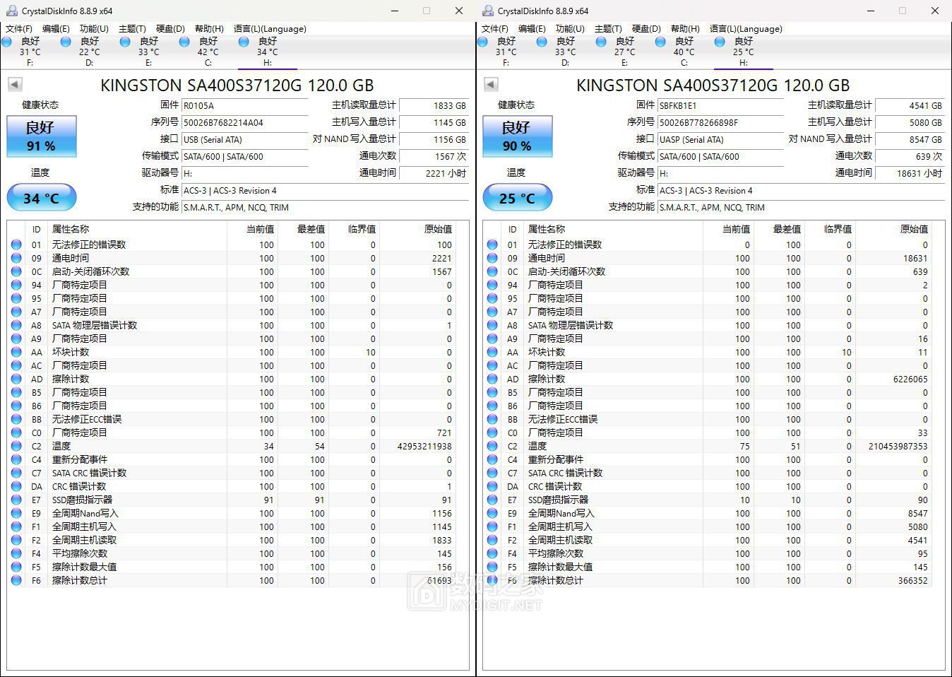 原盘信息.jpg