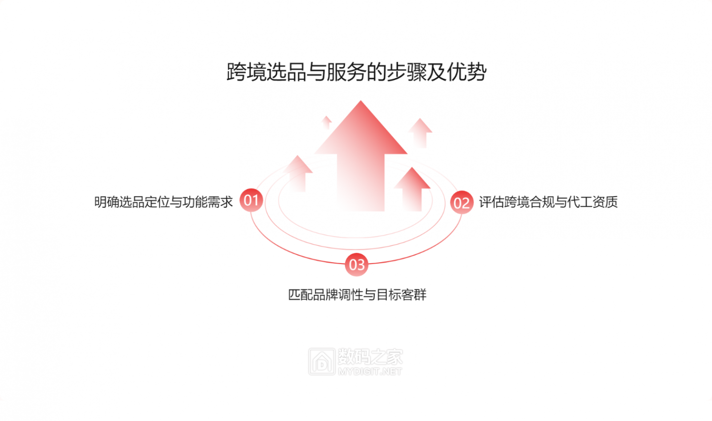 图例_1780382775511.png