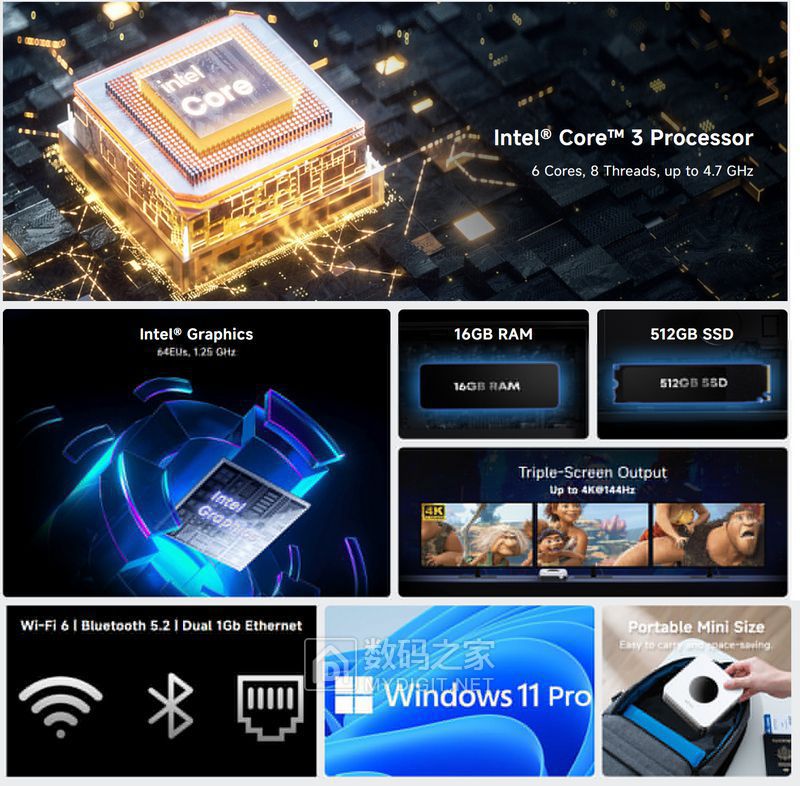 Core-highlights-of-the-Chuwi-LarkBox-X-100U-mini-PC.jpg