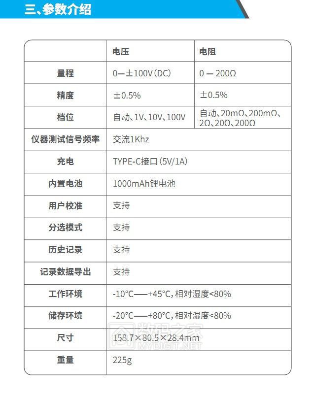 图一、参数介绍.jpg