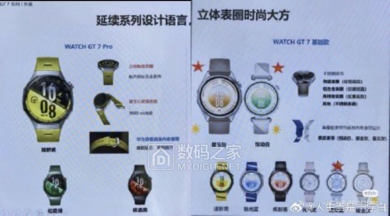 Huawei-Watch-GT7.jpg