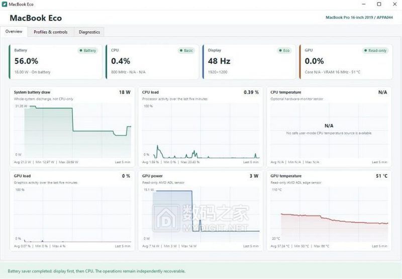 Custom-48Hz-refresh-rate-mode-on-the-2019-Intel-MacBook-Pro-728x506.jpg