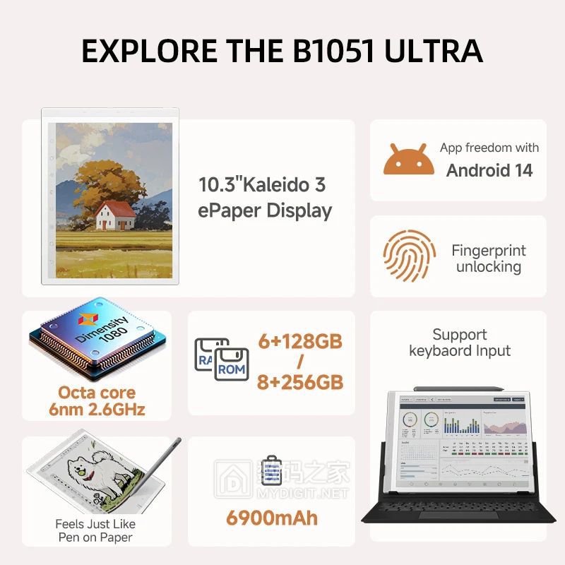 Bigme-B1051-Ultra-features-highlight.jpg