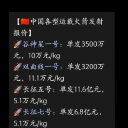 各国运载火箭成本报价，仅供参考。